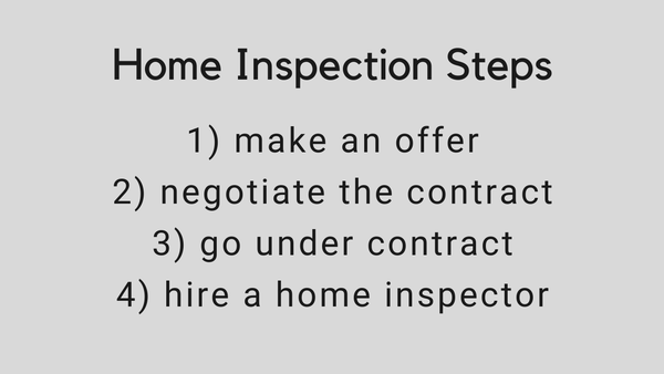 Inspection Steps